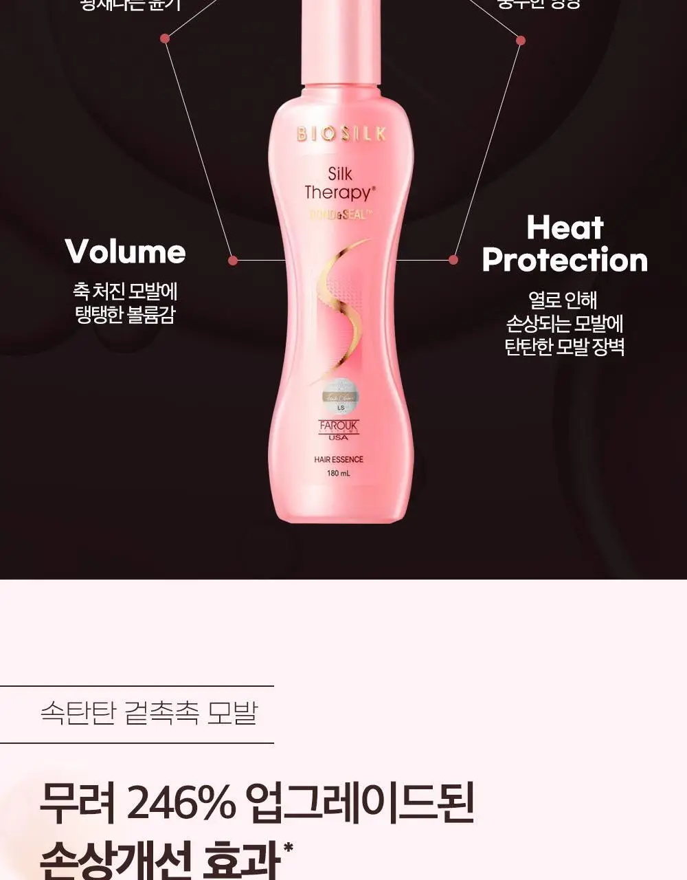 [극손상케어] 실크테라피 에센스 145KIT(130+15) 3종 택1 (손상/극손상용) 상세페이지 37